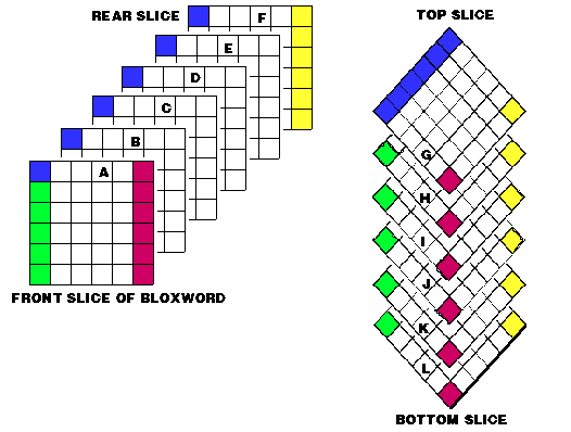 bexpln.gif (8436 bytes)